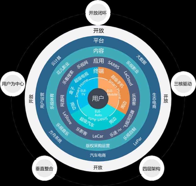深圳软件开发：引领未来科技风向标